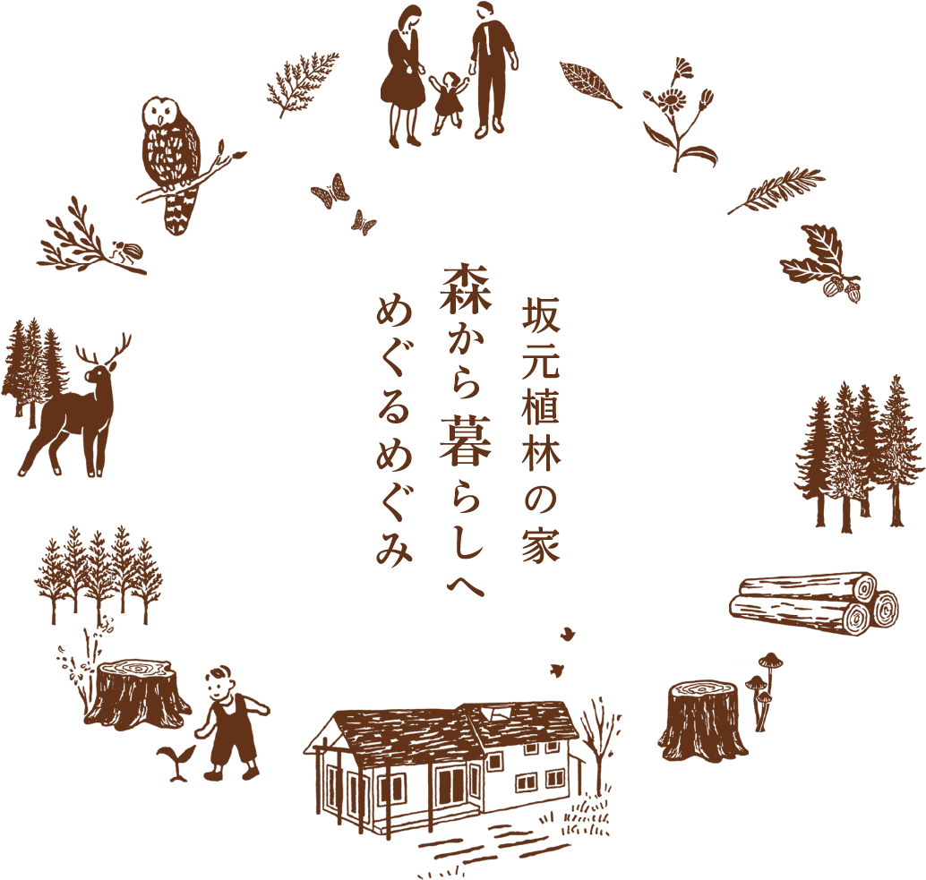 坂元植林の家 編集部